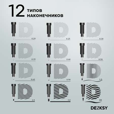 Капиллярные ручки DENKSY 12 штук