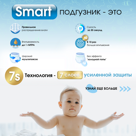 Подгузники-трусики MyKiddo Premium M 6-10 кг 2 упаковки по 38 шт