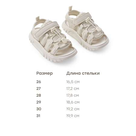 Сандалии Happy Baby