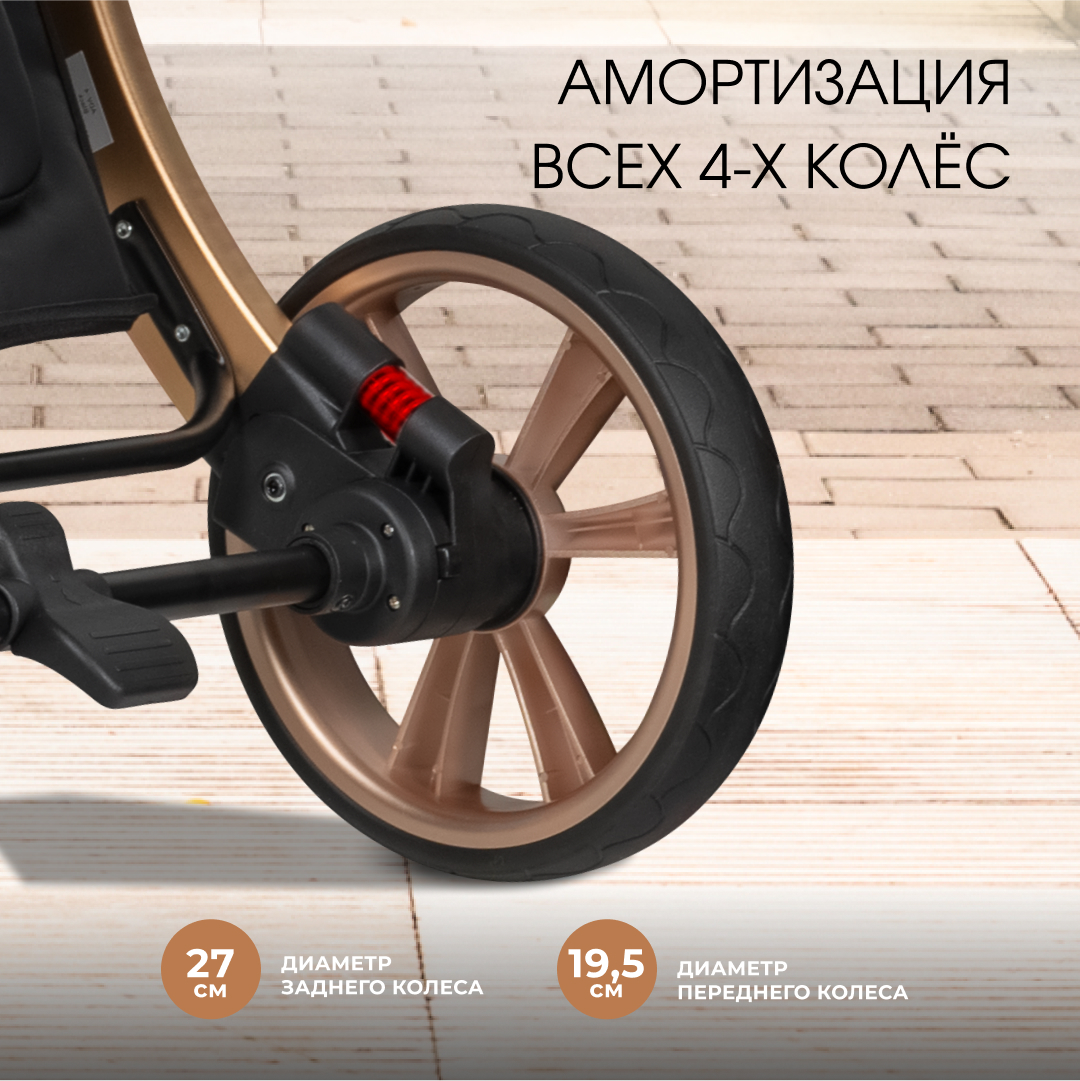 Коляска трансформер Aimile Adventurer - фото 11