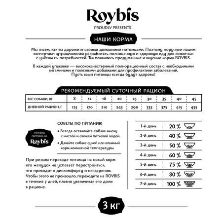 Корм для собак Roybis 3кг c индейкой сухой полнорационный для стерилизованных средних и крупных пород