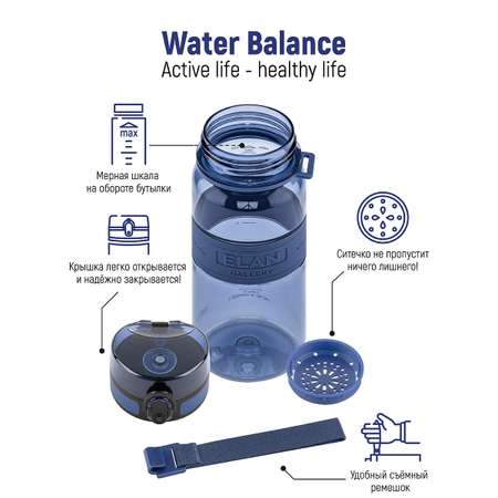 Бутылка для воды Elan Gallery 650 мл Water Balance синяя