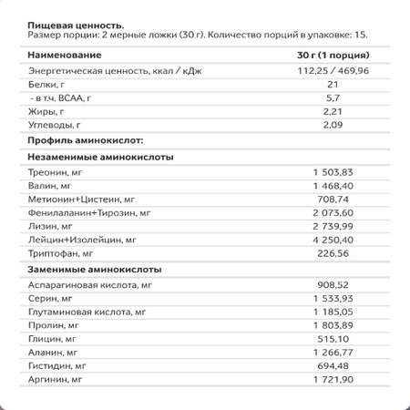 Протеин сывороточный VitaMeal двойной шоколад 450г