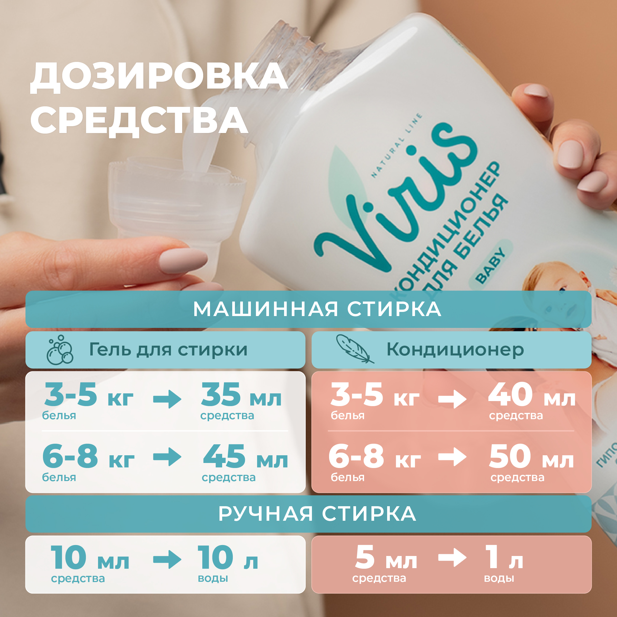 Кондиционер для белья Viris ополаскиватель концентрированный Baby - фото 6