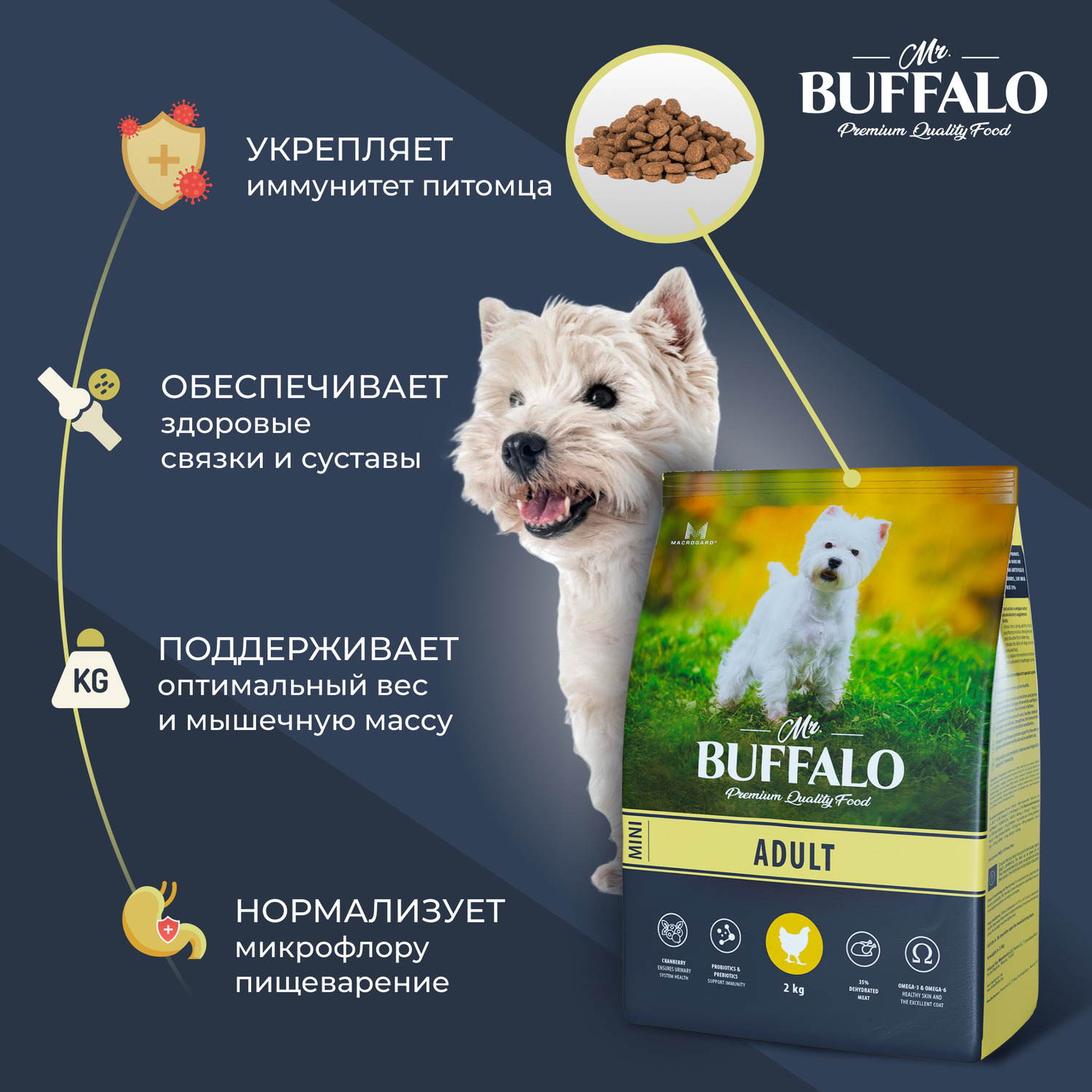 Корм для взрослых собак Mr.Buffalo Adult Mini миниатюрных пород с курицей сухой 2кг - фото 3