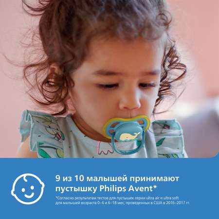 Соска-пустышка силиконовая Philips Avent ultra air с футляром для хранения и стерилизации 18+ месяцев 2шт SCF349/24