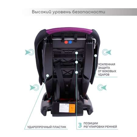 Автокресло Amarobaby Safety 0+/I Фиолетовый