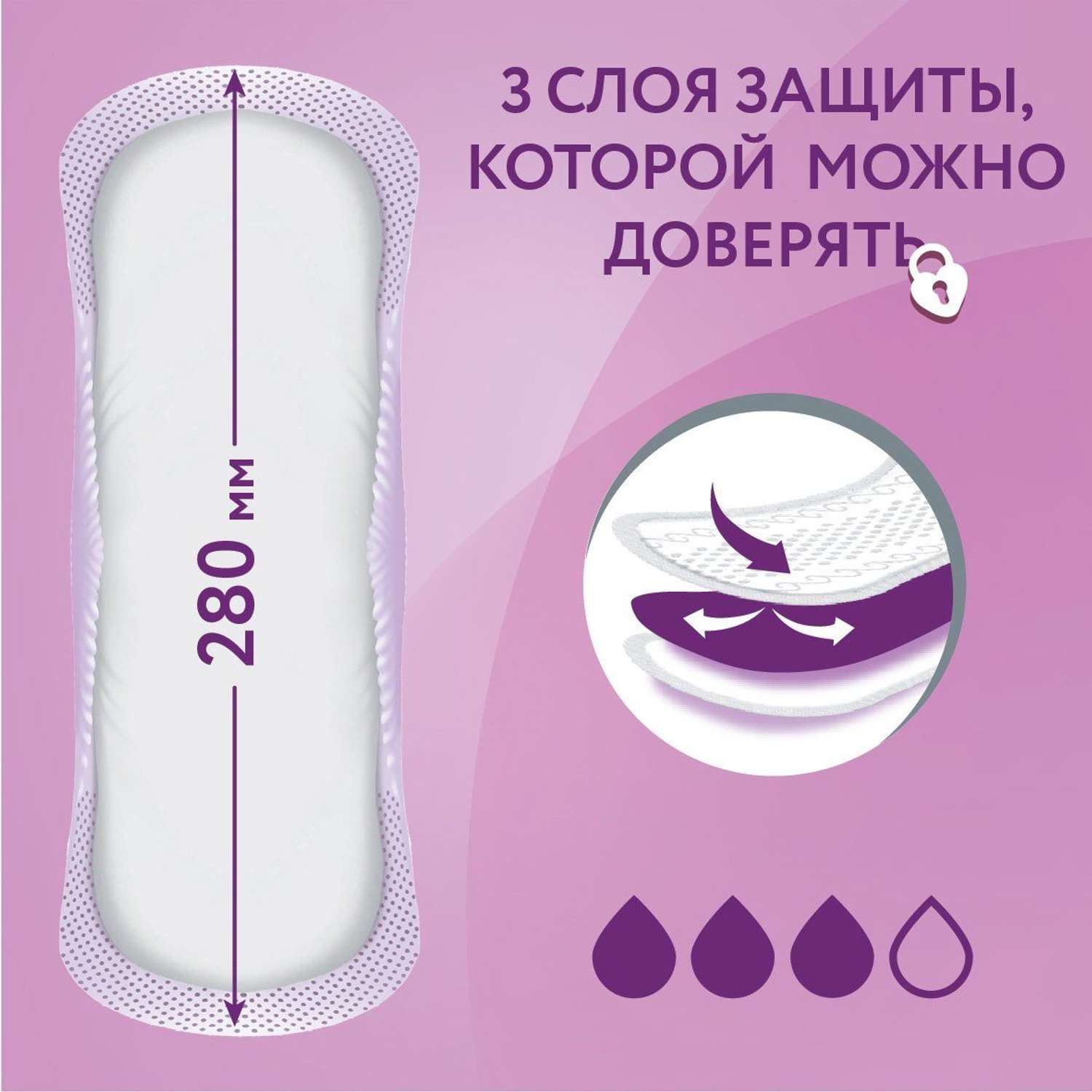 Урологические прокладки TerezaLady для женщин Normal при недержании супервпитывающие нейтрализующие запах трехслойные 28 шт - фото 3