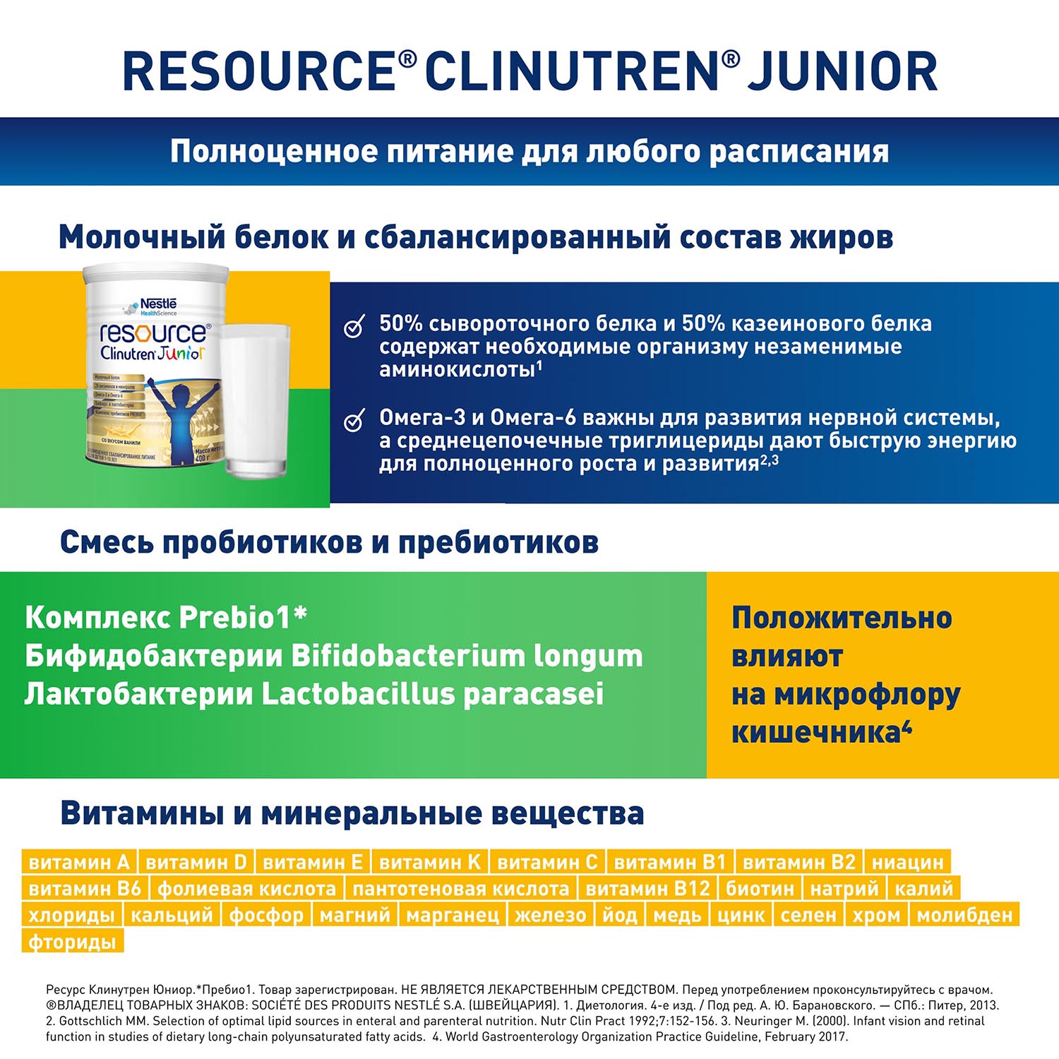 Смесь Nestle Resource Clinutren Junior 2*400г с 1года +шейкер - фото 4