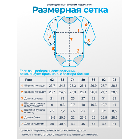 Боди 2 шт MintKids