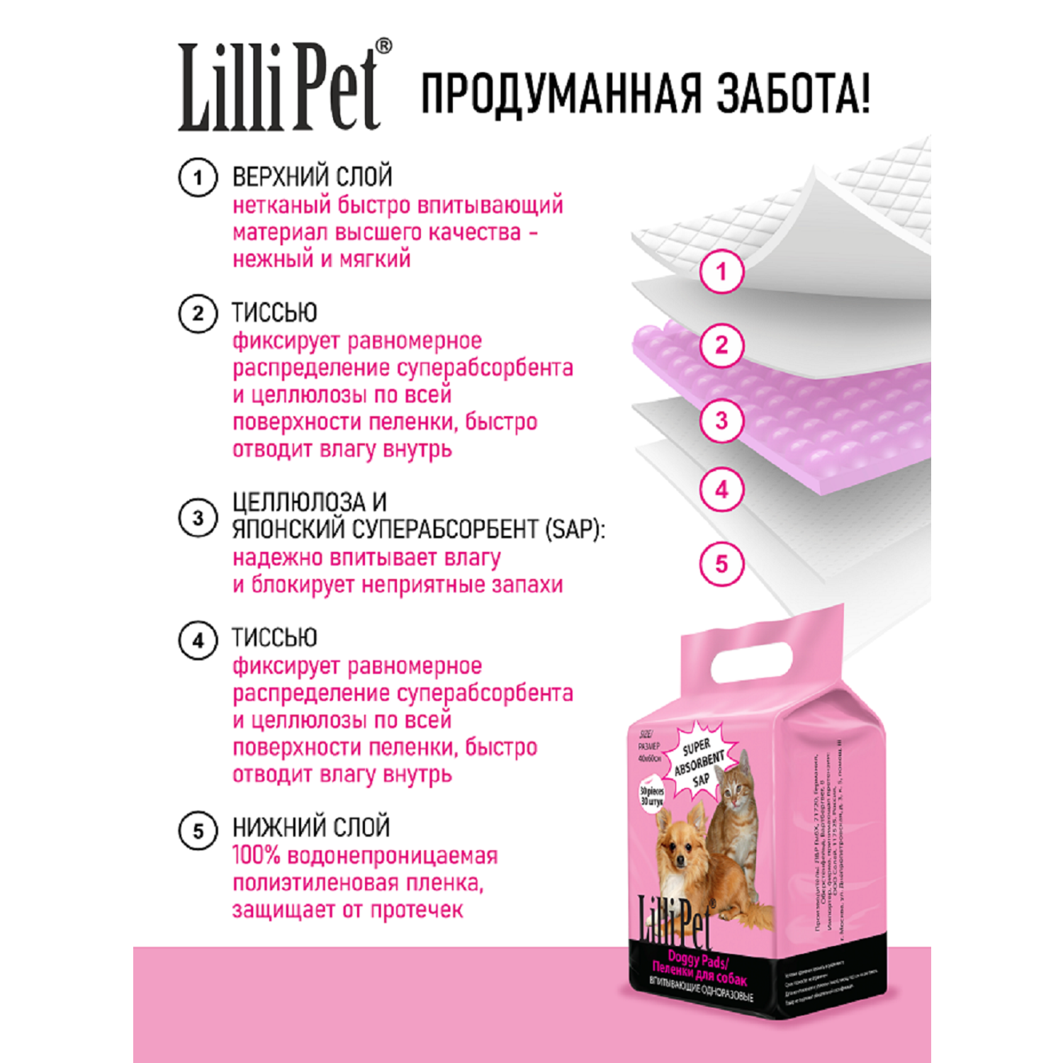 Пеленки впитывающие для собак Lilli Pet одноразовые непромокаемые 40х60 см 30 штук в упаковке - фото 2