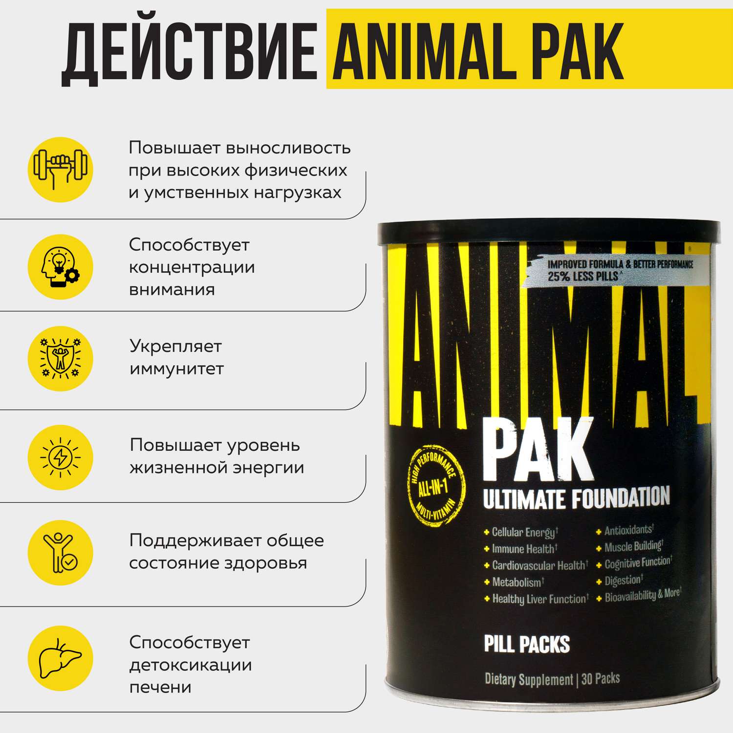 Комплекс витаминов и минералов Animal Pak 30 пакетов по 8 таблеток - фото 2