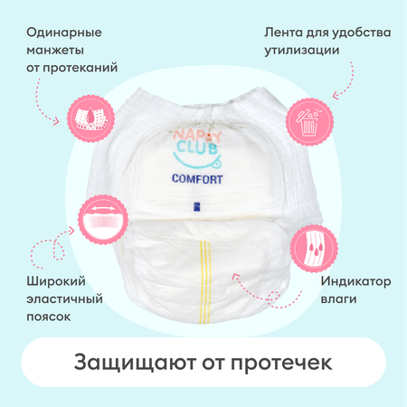 Подгузники-трусики NappyClub Comfort XL 5 12-20 кг 38 шт