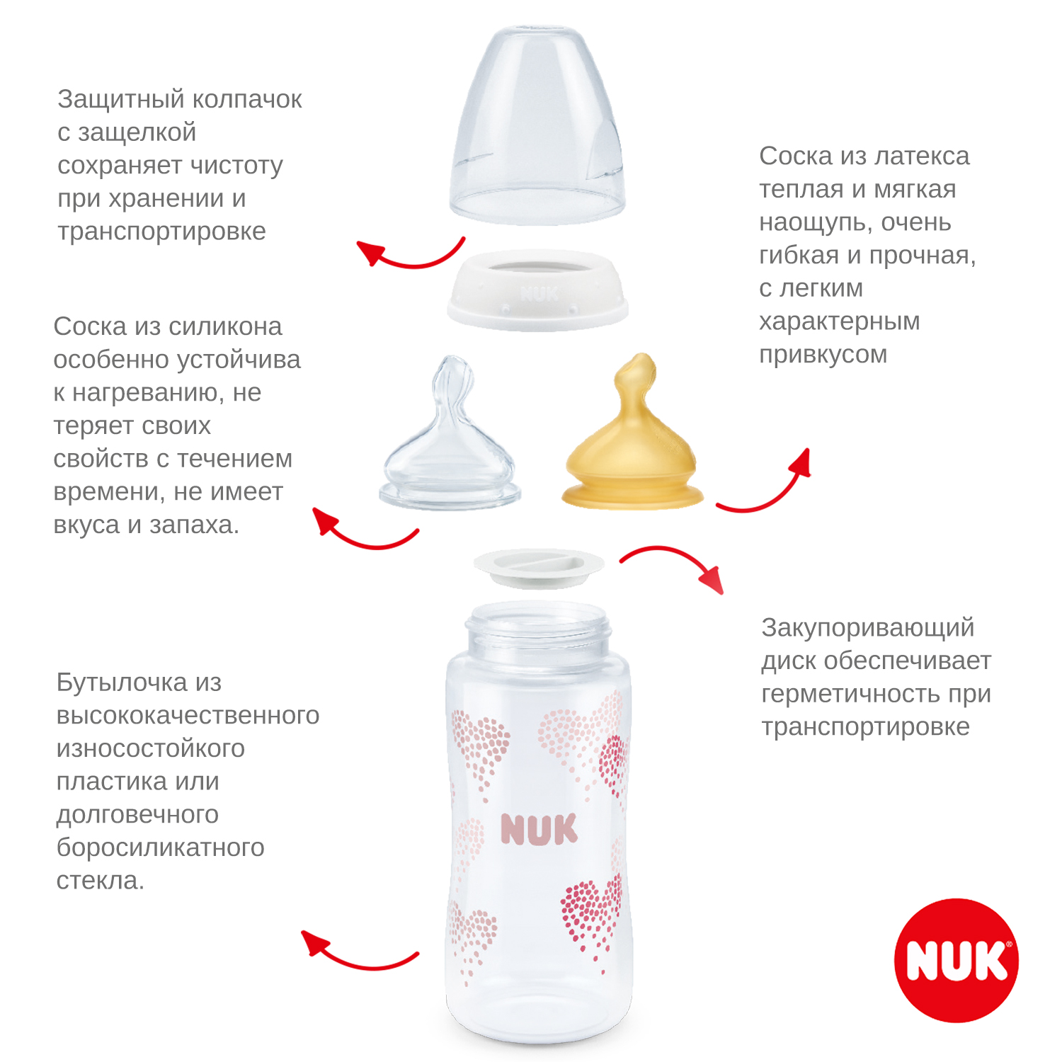 Бутылочка Nuk First Choice Plus Дисней Медвежонок Винни Тигруля 300мл Голубая - фото 3