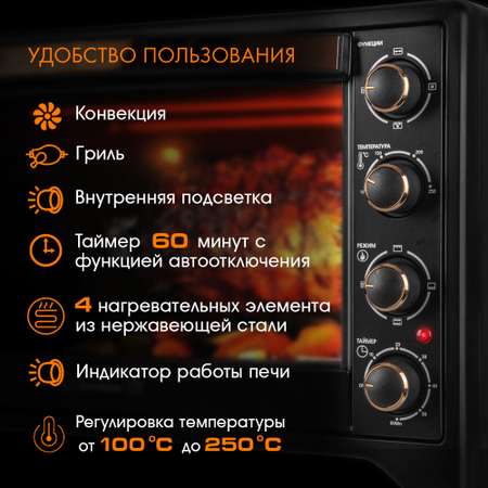 Мини-печи ENDEVER Danko-4066