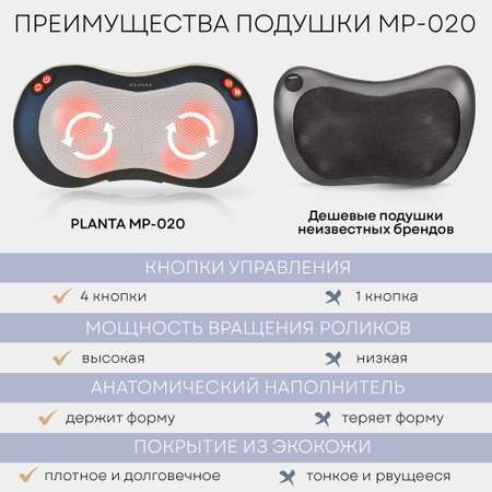 Массажная подушка Planta для дома и для автомобиля MP-020 4 функции подогрев автоадаптер