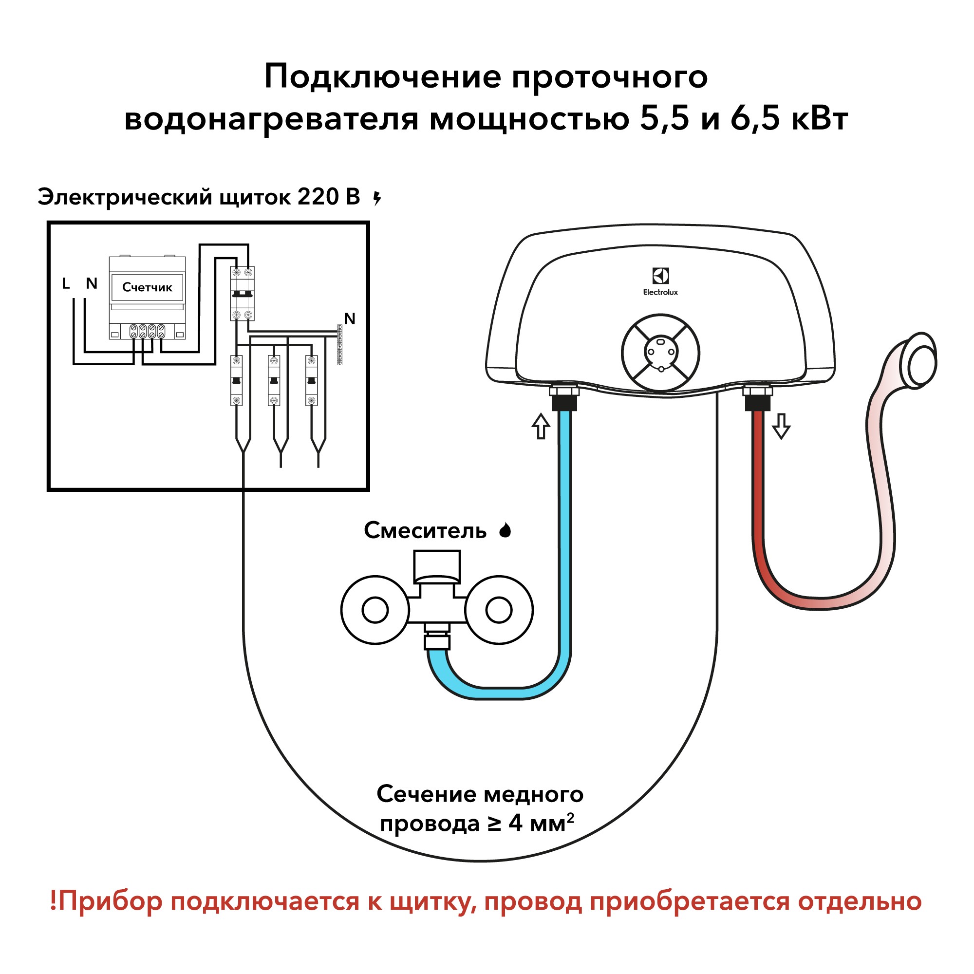 Водонагреватель проточный Electrolux SMARTFIX 2.0 TS 5.5 kW (кран и душ) - фото 9