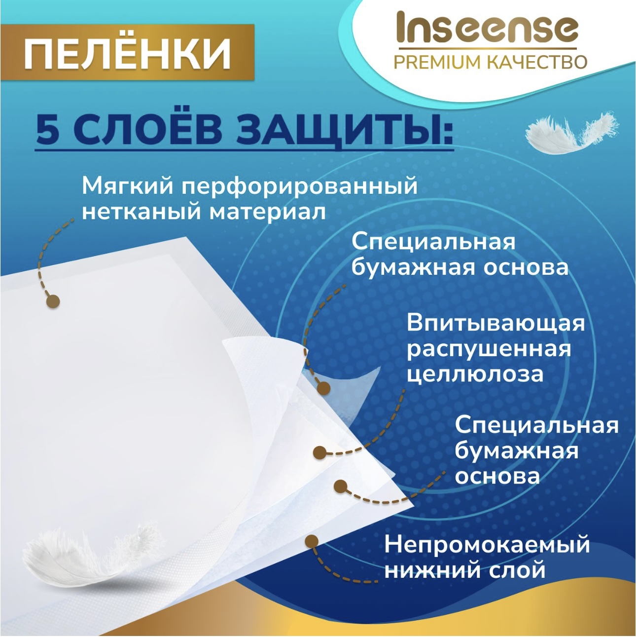 Пеленки одноразовые детские INSEENSE супервпитывающие Daily comfort 60х60 см 4 упаковки по 30 шт - фото 2