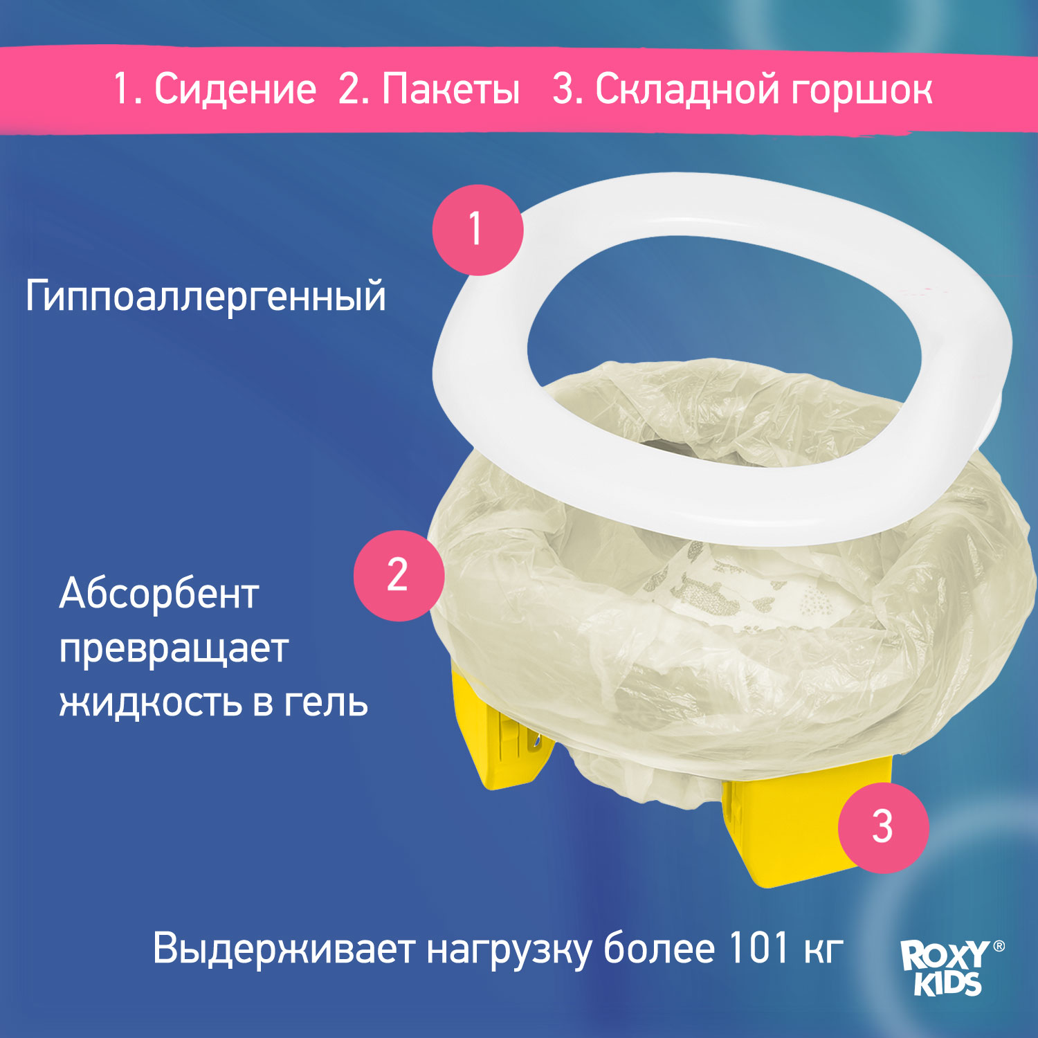 Горшок дорожный ROXY-KIDS складной и насадка на унитаз HandyPotty с тремя пакетами цвет желтый - фото 7