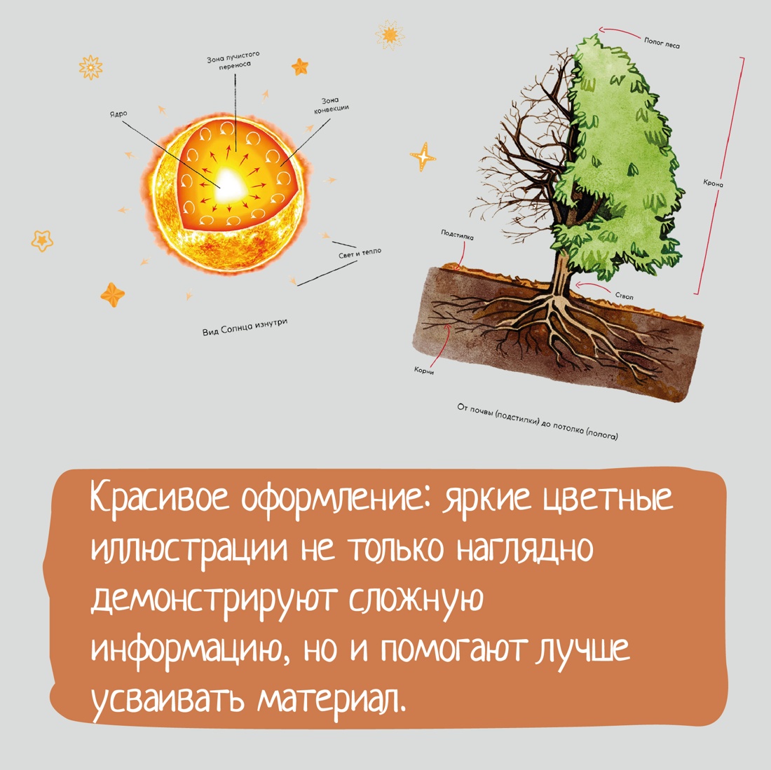 Книга Махаон Космос - фото 6