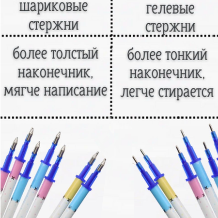 Набор стержней Рисоваки гелевых пиши-стирай 50 шт