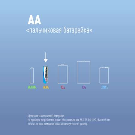 Батарейки КОСМОС LR6 АА щелочные 4 шт на блистере