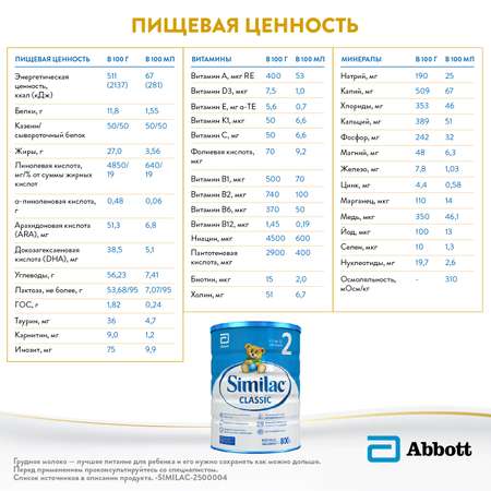 Смесь Similac Классик 2 800г с 6 до 12 месяцев