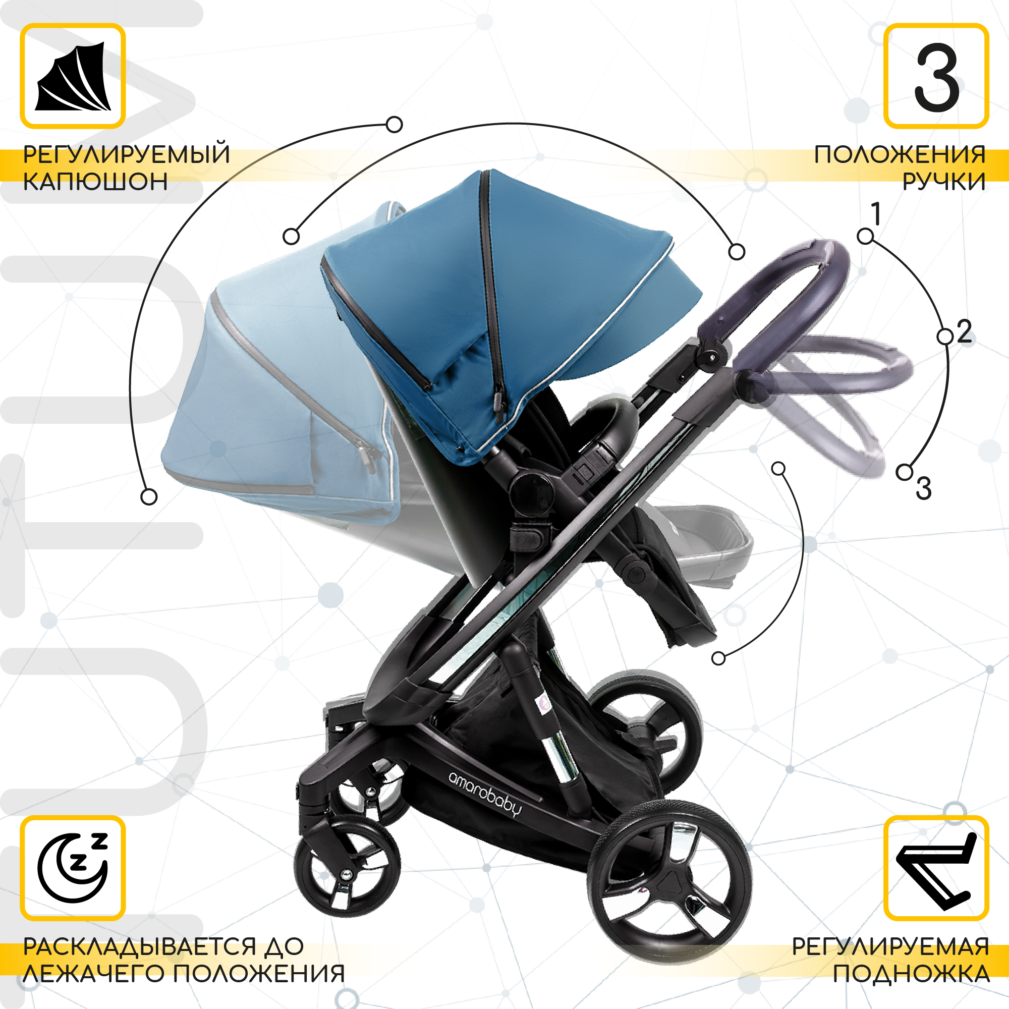 Коляска детская 2 в 1 AmaroBaby TUTUM с AUTO BRAKE синий - фото 10