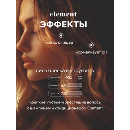 Бальзам для волос ELEMENT Arganа oil для тусклых и ломких волос роскошный блеск