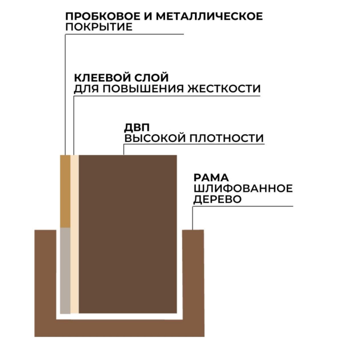 Доска Attache для информации 45х60 см комбинированная пробковая магнитно-маркерная - фото 6