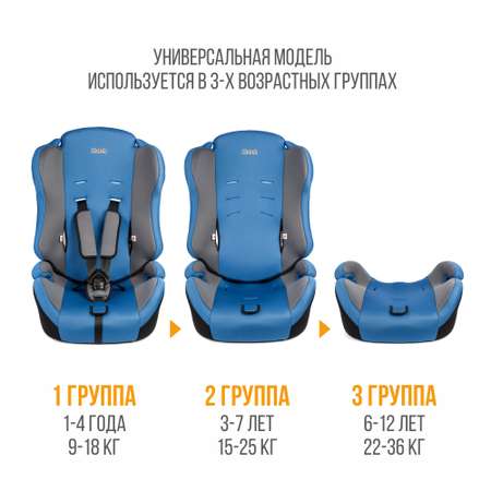 Автомобильное кресло ZLATEK Basic