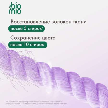 Кондиционер для белья BioMio экологичный Лаванда-Миндаль Концентрат 800мл