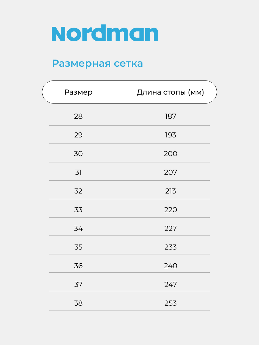 Кроссовки Nordman цвет синий 4-1260-B02 купить по цене 3347 ₽ в  интернет-магазине Детский мир