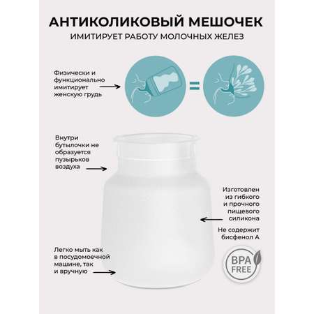 Бутылочка для кормления Suavinex ZeroZero адаптивный поток