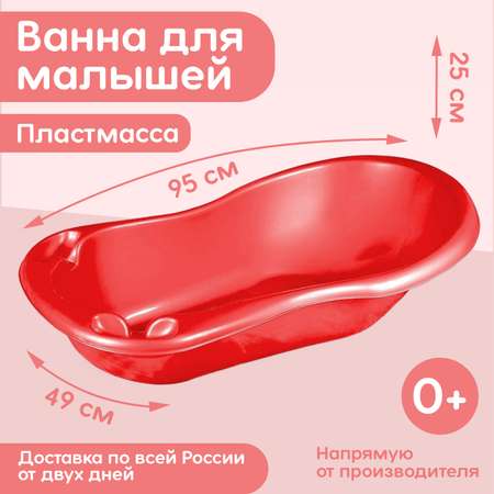 Ванна elfplast для купания детская красный