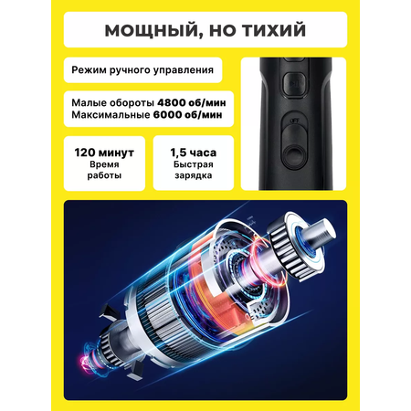 Гриндер когтерезка SuperPets для кошек и собак