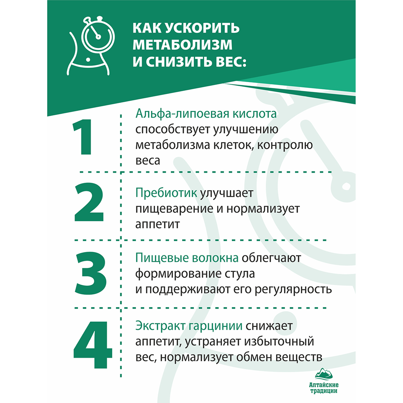 Концентрат пищевой Алтайские традиции Для похудения Слим 70 капсул купить  по цене 1296 ₽ в интернет-магазине Детский мир