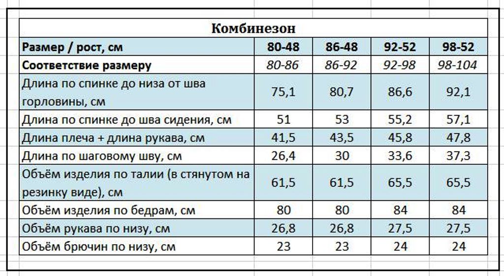 Комбинезон Kvartet 704 голубой - фото 11