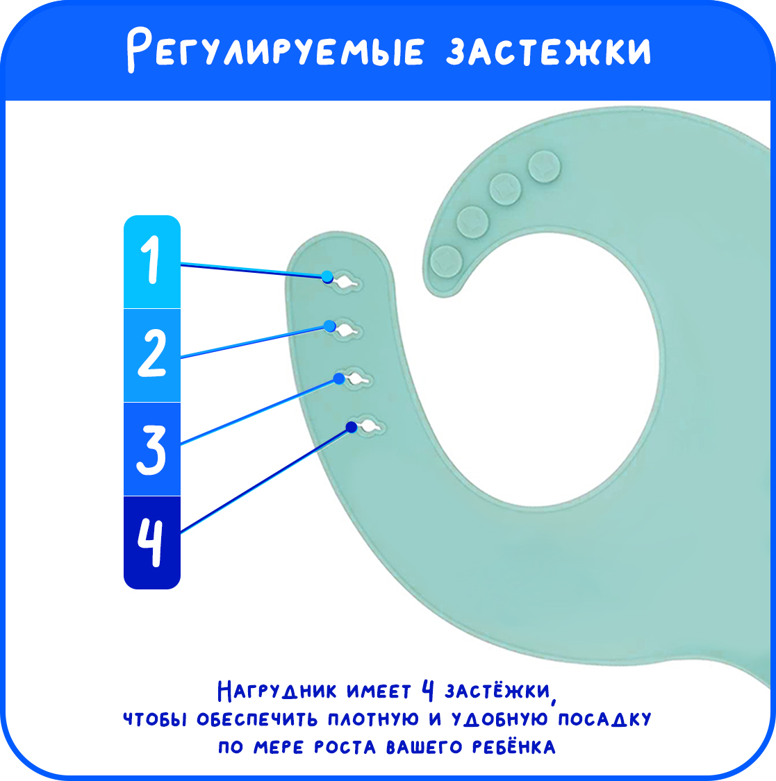 Детский силиконовый нагрудник MIKMEL для кормления мягкий с карманом и застежкой Mint - фото 6