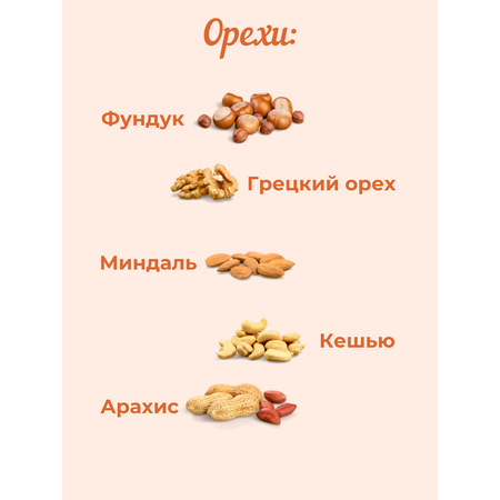 Конфеты Сладости от Юрича 25 ягод и орехов в шоколаде 500 гр