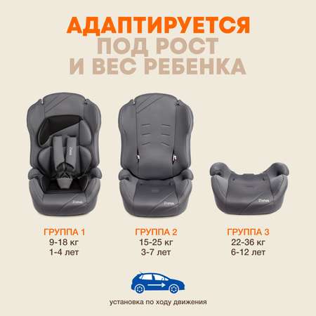 Автомобильное кресло ZLATEK УУД Zlatek ZL513 Lux гр.I/II/III карбон коричневый
