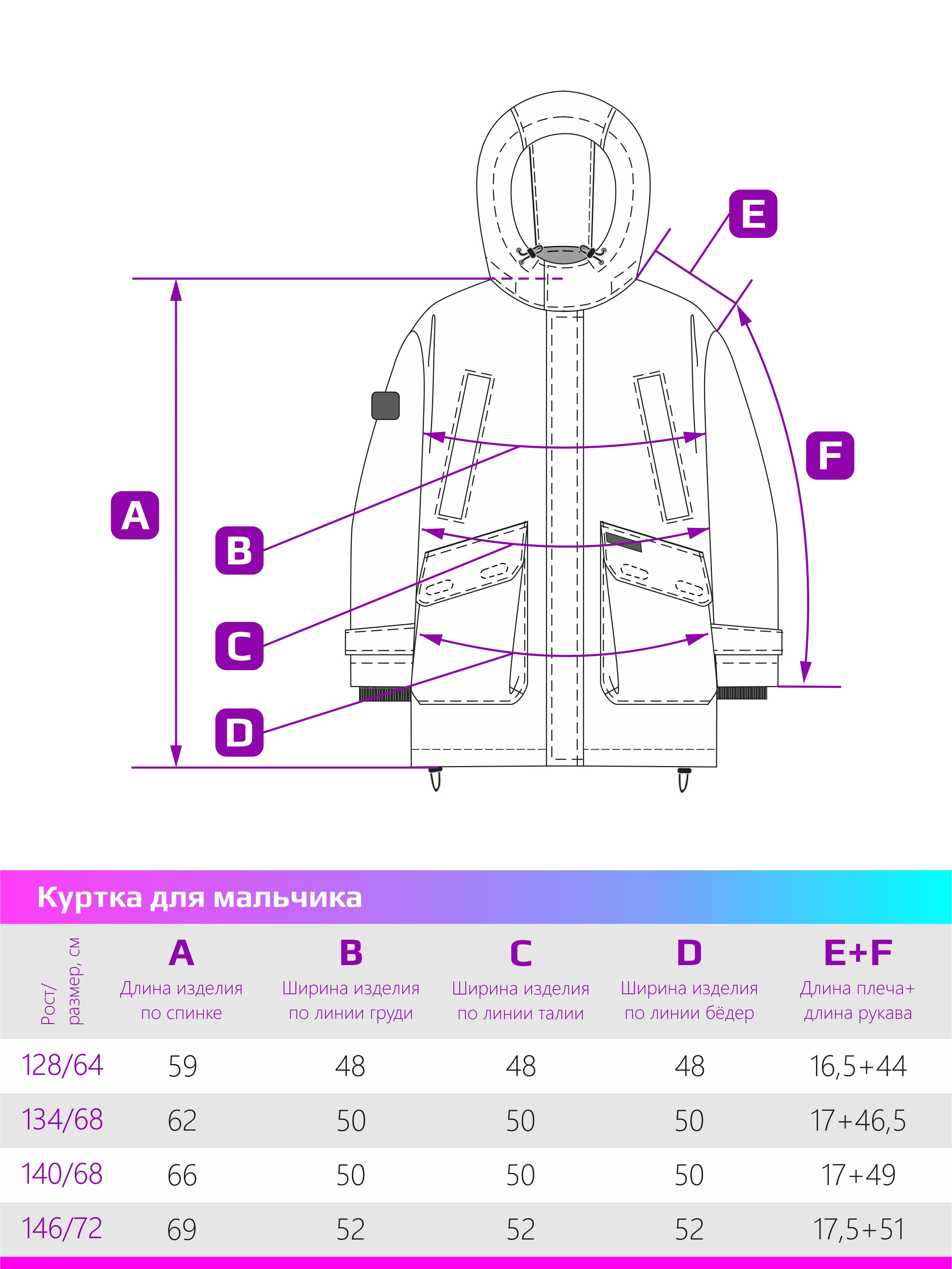 Куртка NIKASTYLE 4з3924 кипарис - фото 3