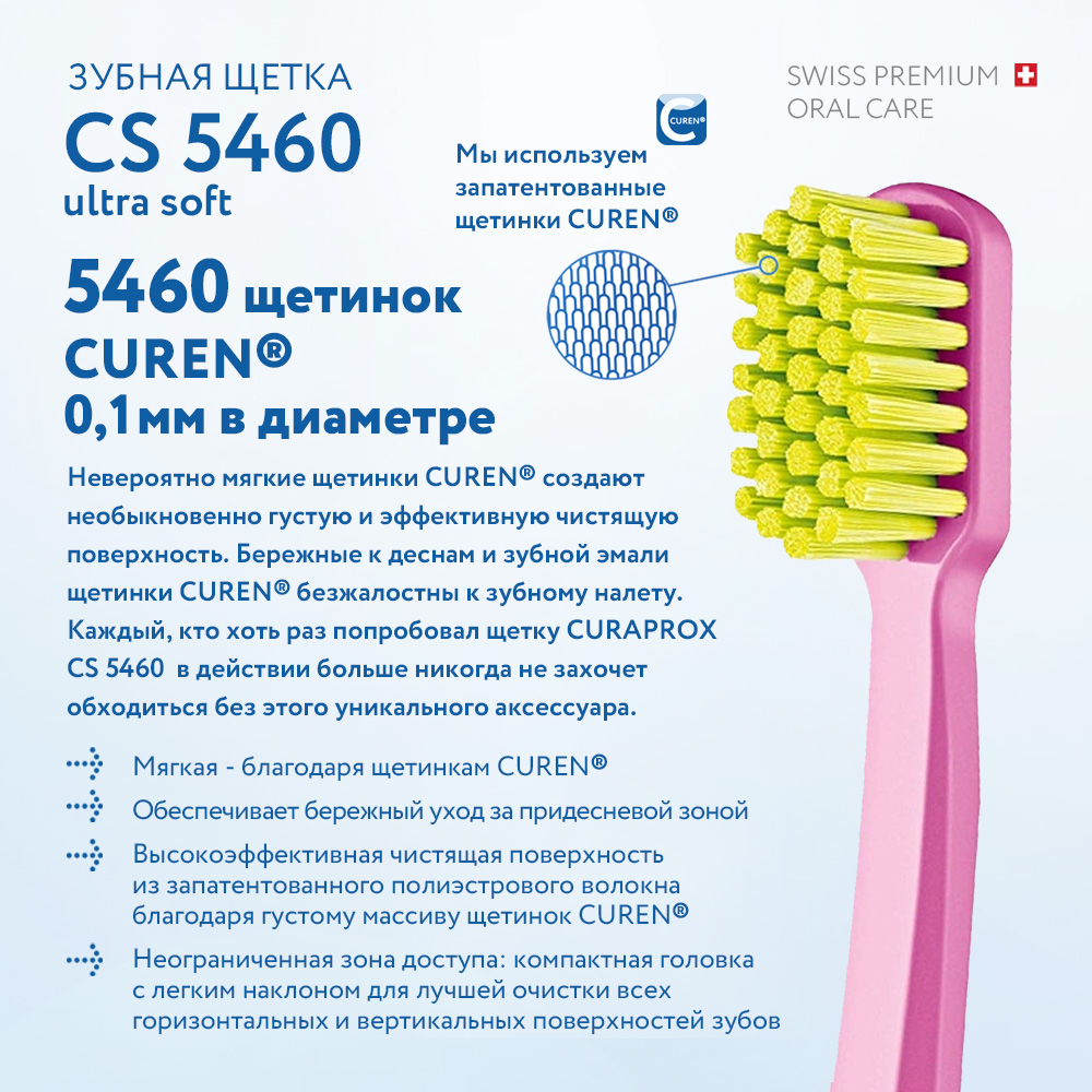 Зубная щетка Curaprox ultrasoft желтая - фото 6