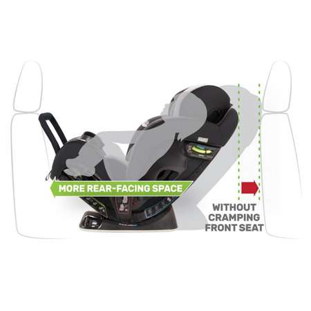 Автокресло Evenflo EveryStage Reefs Isofix 0+/1/2/3 (0-36 кг)