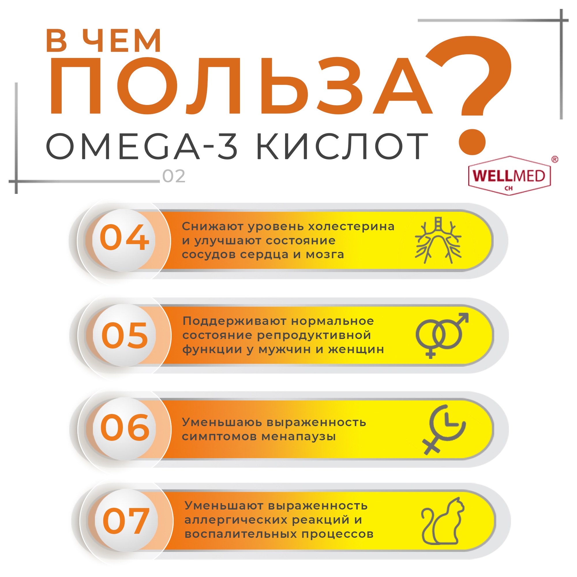 Рыбий жир для женщин WELLMED Концентрат Omega-3 с витамином E 200 капсул Fish oil - фото 11