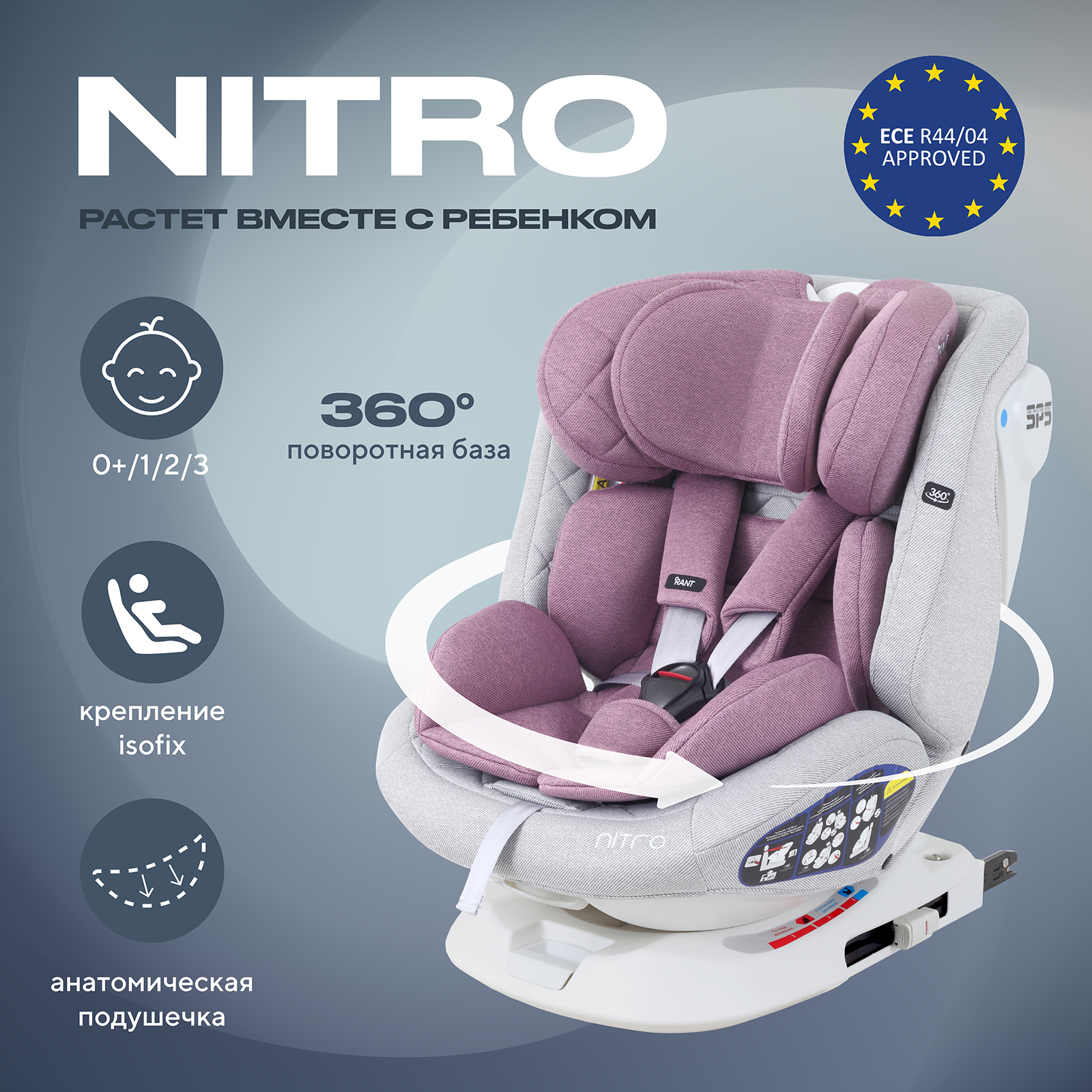 Автокресло детское Rant UB619 NITRO isofix Grey Pink группа 0+-1-2-3. 0-36 кг - фото 1