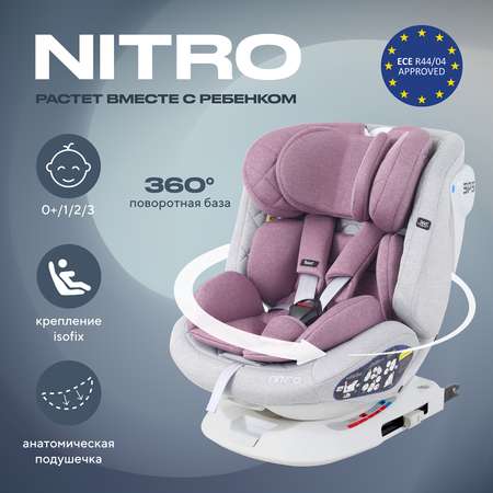 Автокресло детское Rant UB619 NITRO isofix Grey Pink группа 0+-1-2-3. 0-36 кг