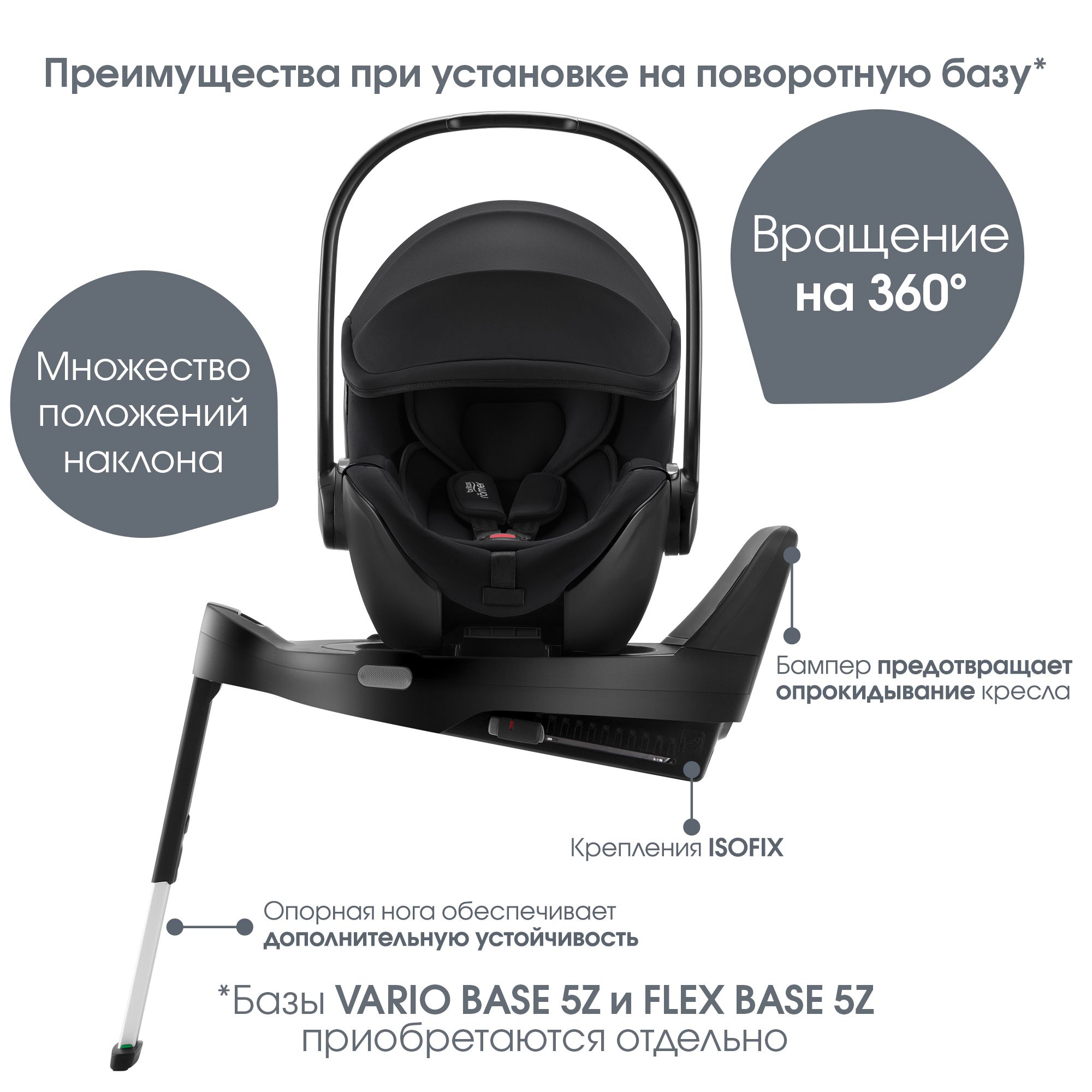 Детское автокресло Britax Roemer автолюлька для новорожденных - фото 8