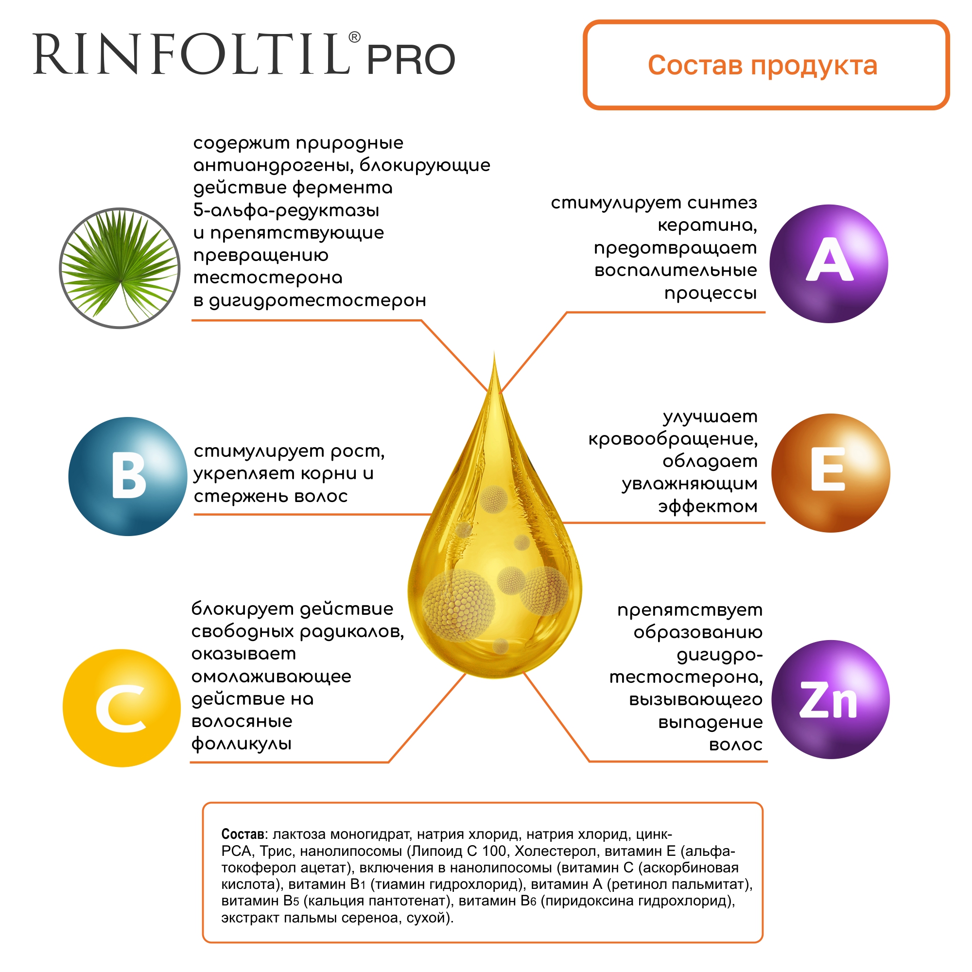 Сыворотка Ринфолтил PRO Нанолипосомальная против выпадения волос для женщин и мужчин - фото 7