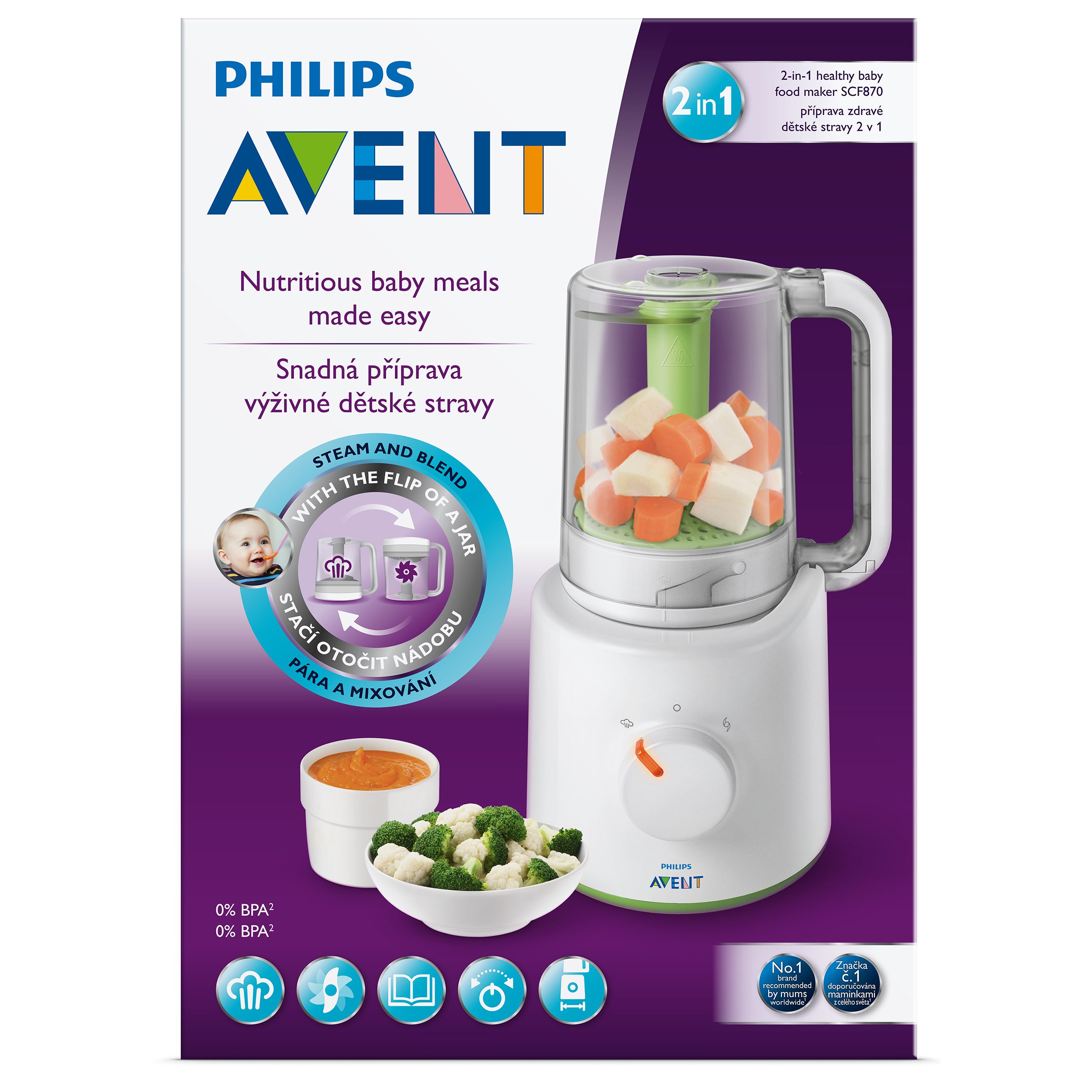 Пароварка-блендер Philips Avent "2 в 1" SCF870/22 - фото 2